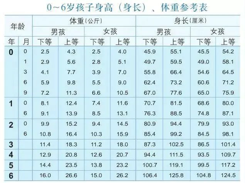 天津宜童孤独症康复中心.jpg